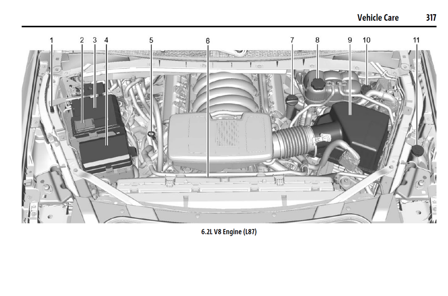 2025 Chevrolet Tahoe Suburban Official Manual User Guide