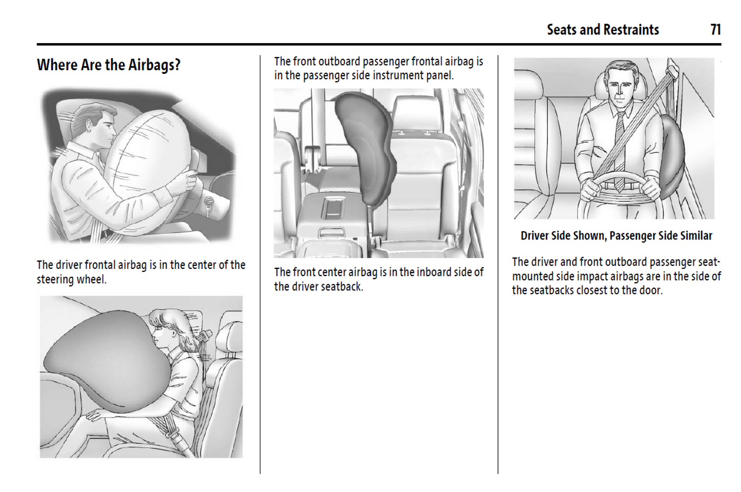 2025 Cadillac Escalade Official Manual User Guide