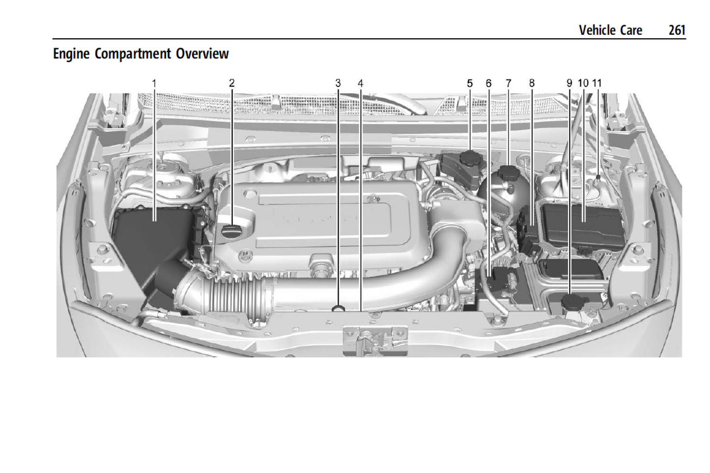 2024 Cadillac XT4 Official Manual User Guide