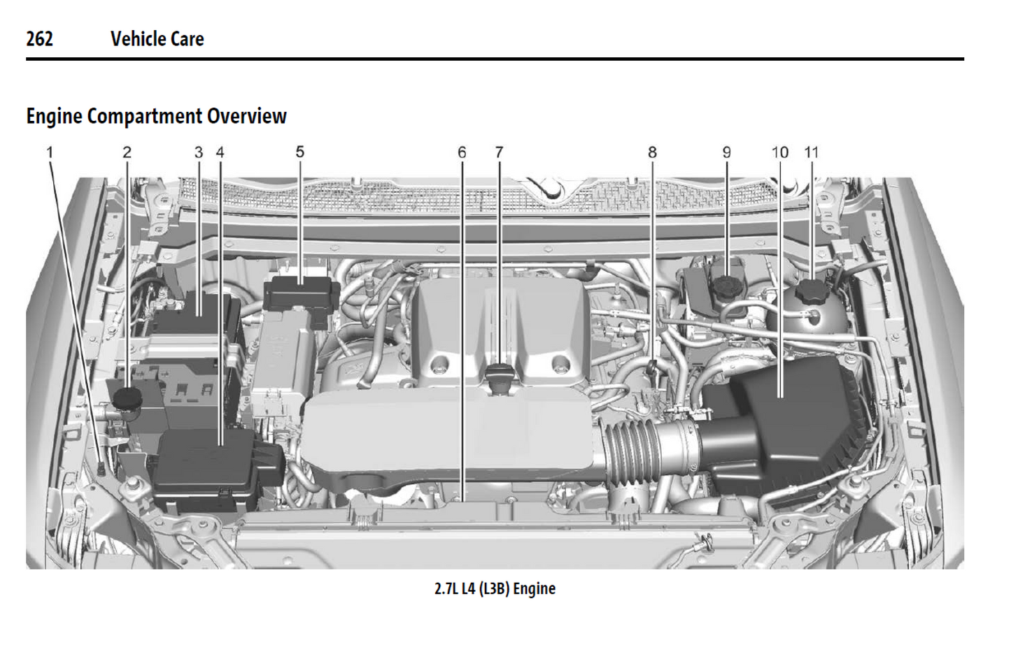 2025 GMC Canyon Denali Official Manual User Guide