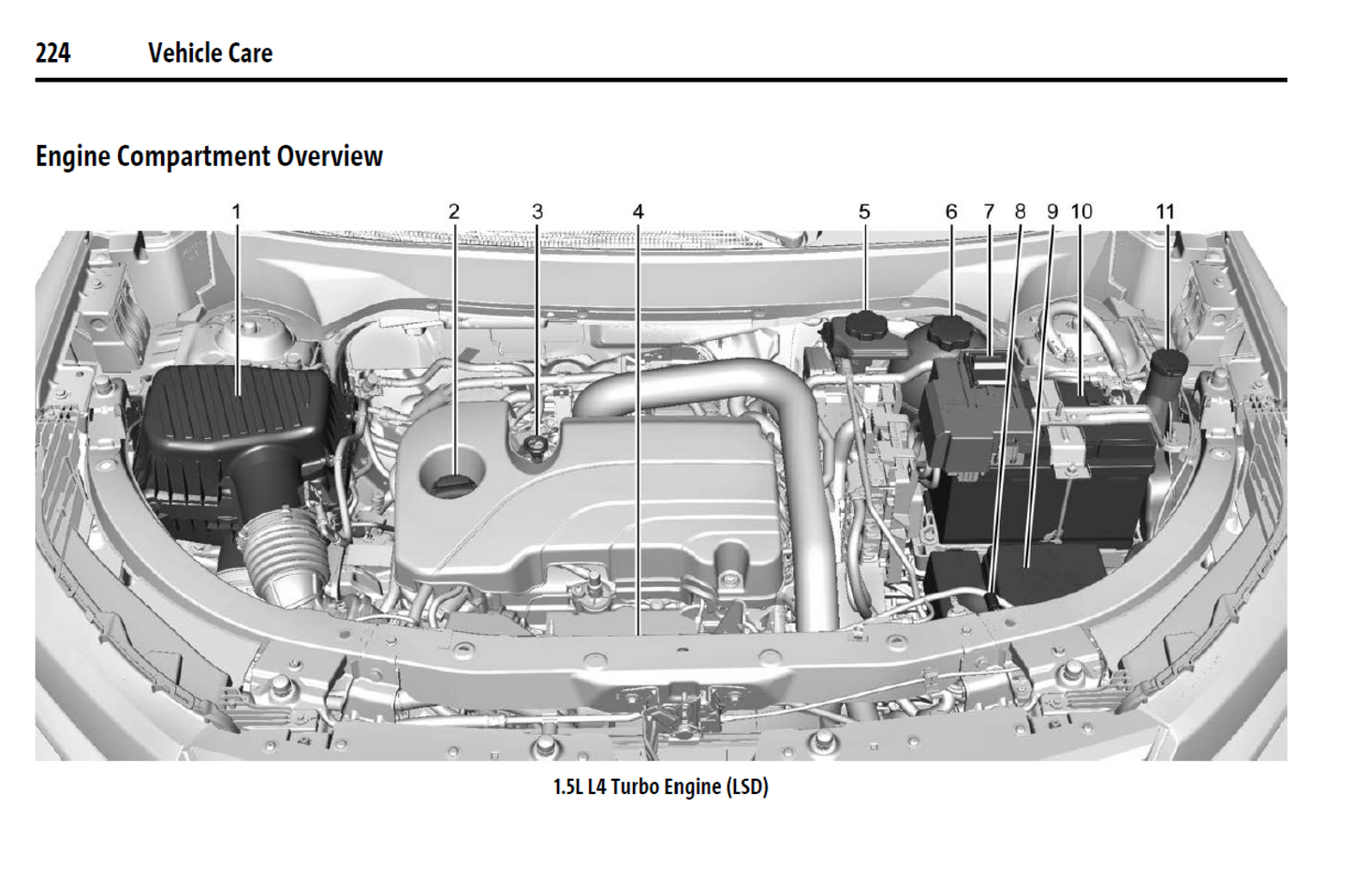 2025 GMC Terrain Denali Official Manual User Guide