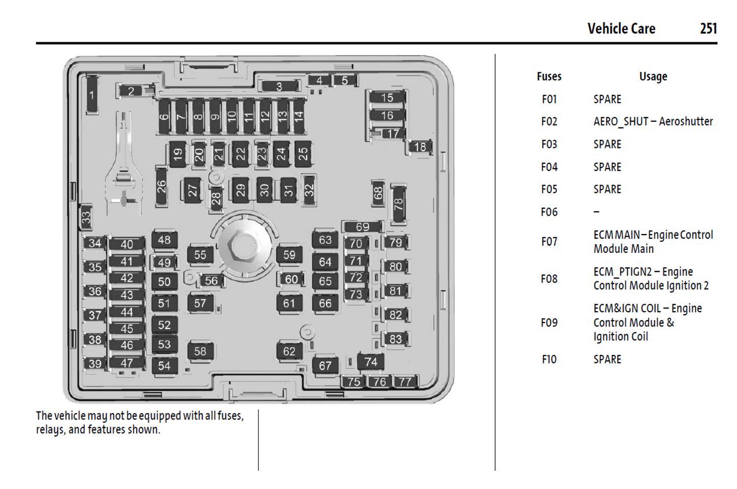 2025 Buick Envision Official Manual User Guide
