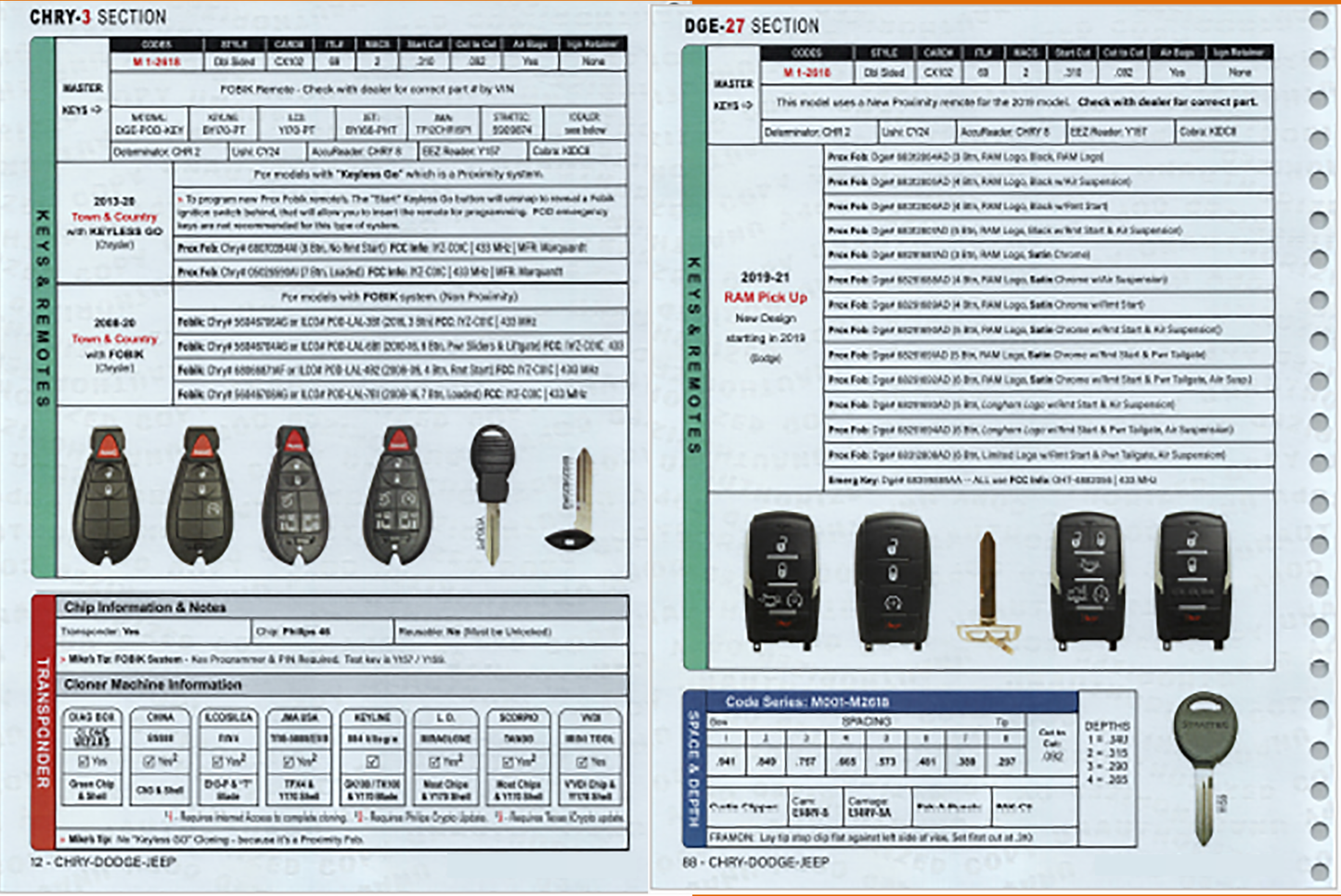 Automotive Locksmith Key Guide: 3 Books Key Fob Programming Instructions (Digital Download)