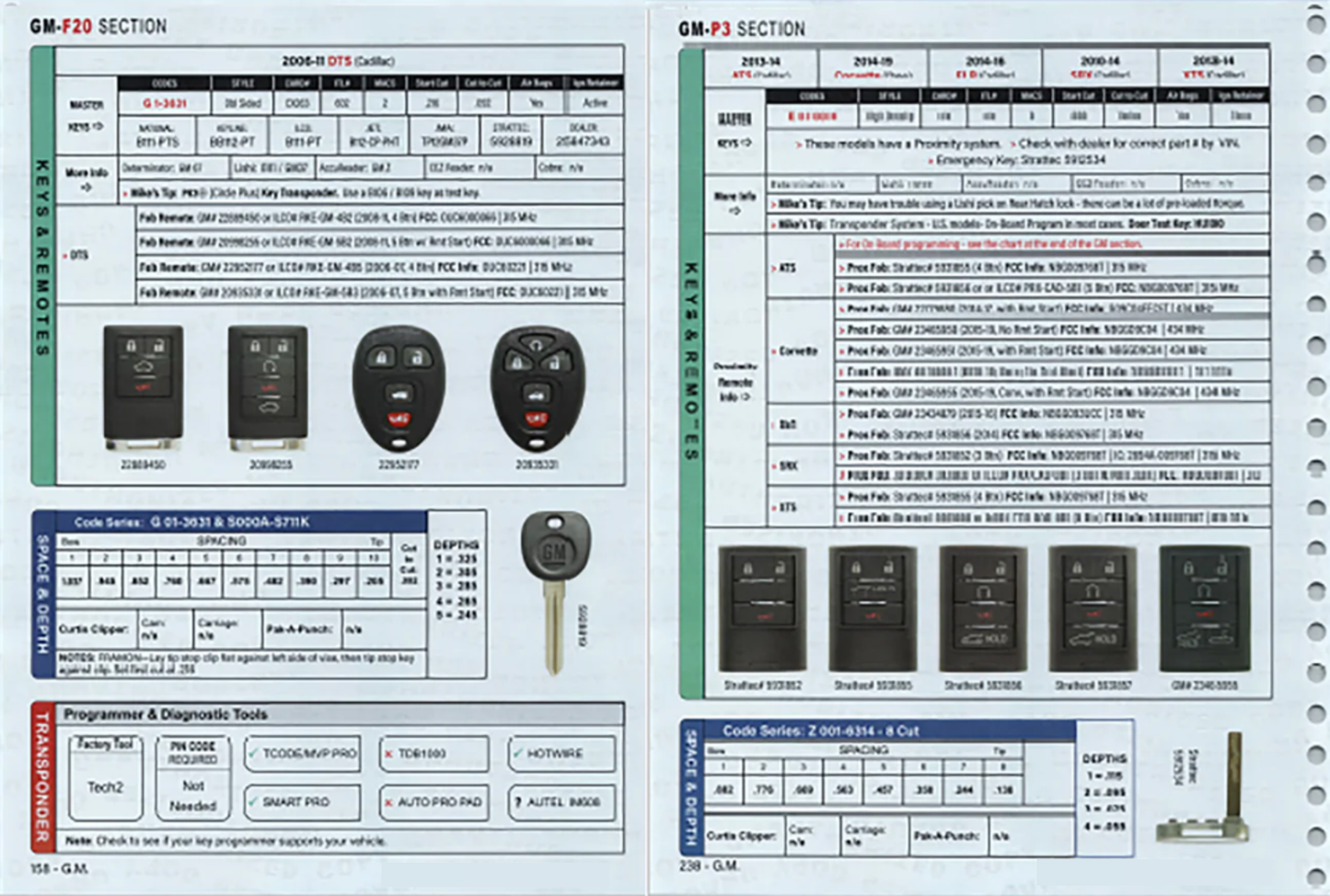 Automotive Locksmith Key Guide - Domestic Vehicles Book Key Fob Programming Instructions (Digital Download)