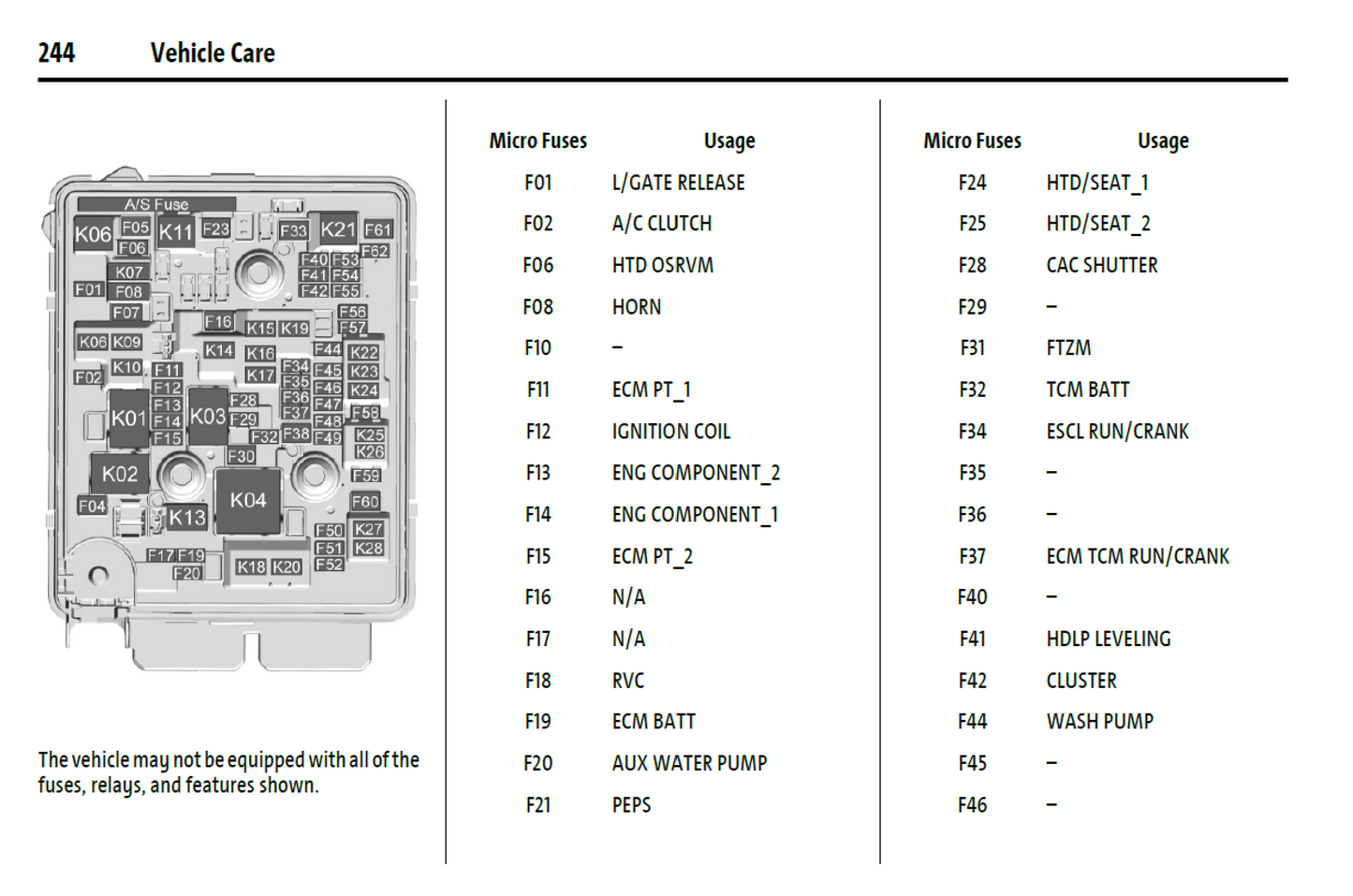 2025 Chevrolet Trax Official Manual User Guide