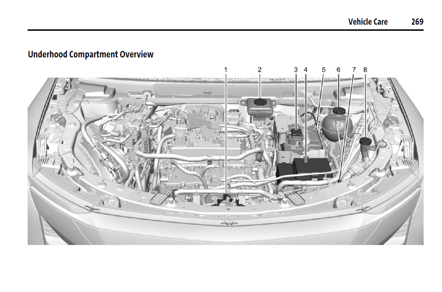 2025 Cadillac OPTIQ Official Manual User Guide