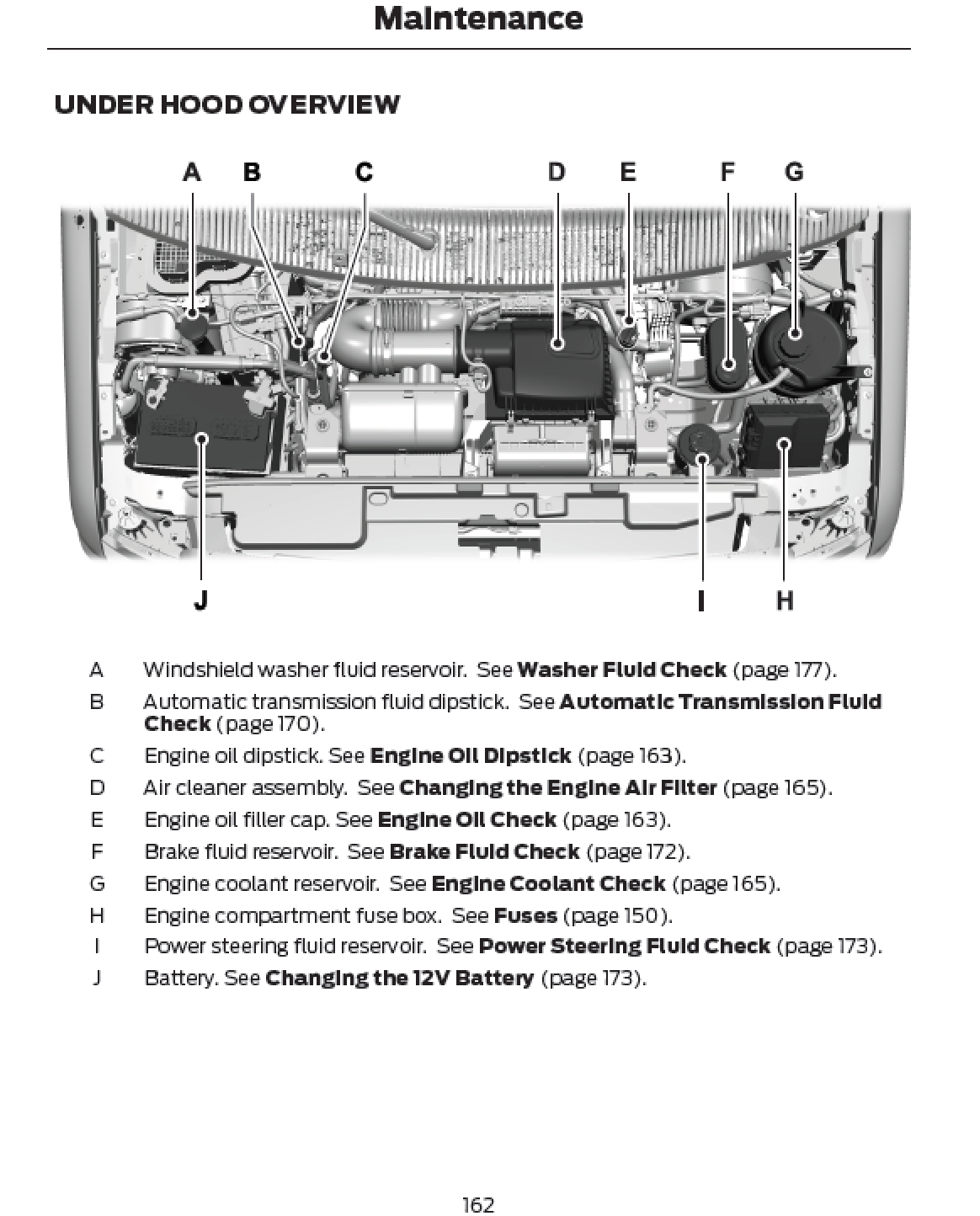 2024 Ford E-Series Official Manual User Guide