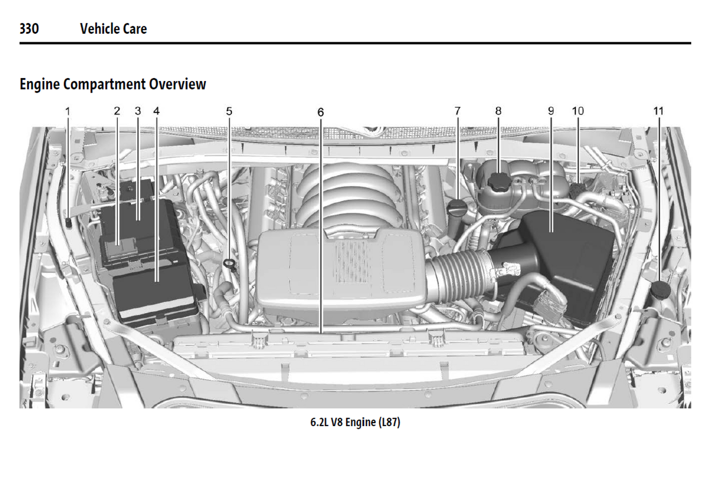 2025 Cadillac Escalade Official Manual User Guide