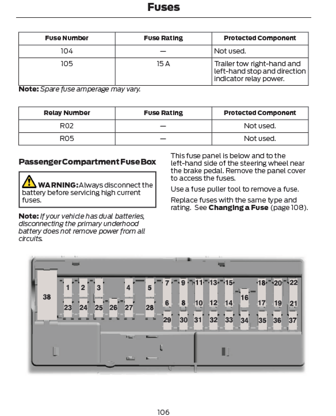 2024 Ford Motorhome Official Manual User Guide