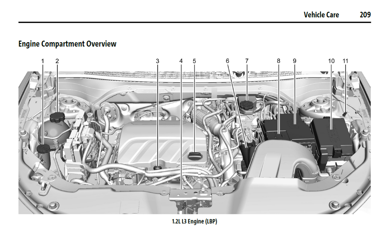 2025 Chevrolet Trailblazer Official Manual User Guide