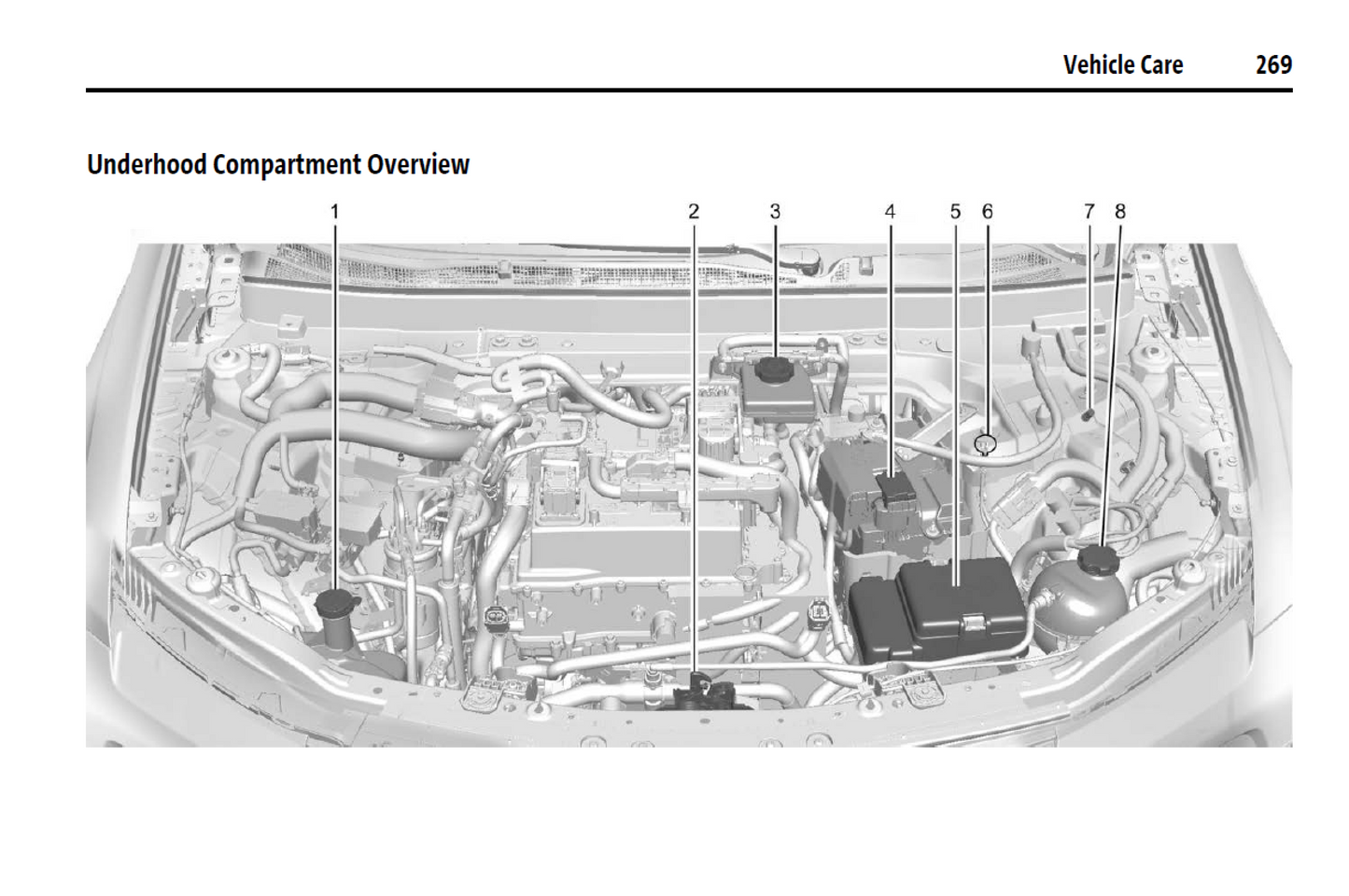 2025 Chevrolet Blazer EV Official Manual User Guide