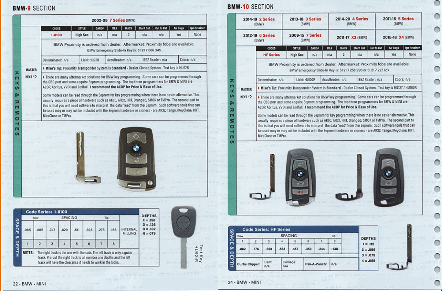 Automotive Locksmith Key Guide - European Vehicles Book Key Fob Programming Instructions (Digital Download)