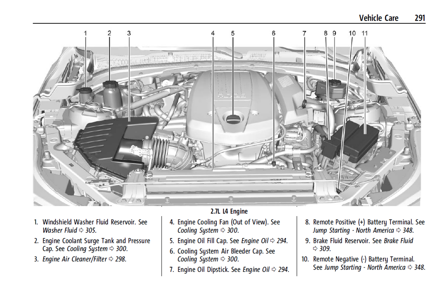 2024 Cadillac CT4 Official Manual User Guide