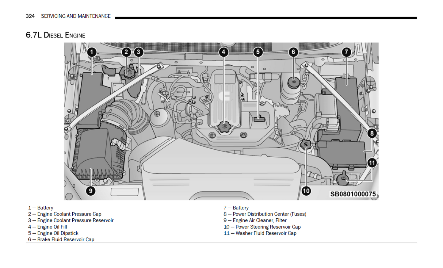2025 Ram 2500 3500 Official Manual User Guide
