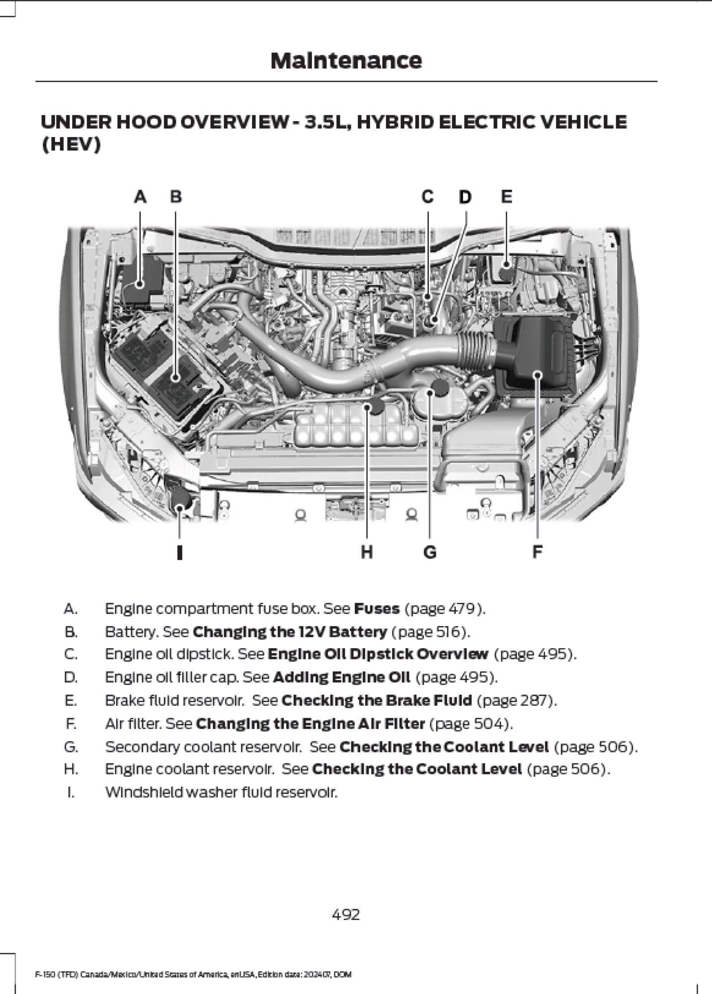 2025 Ford F150 Official Manual User Guide