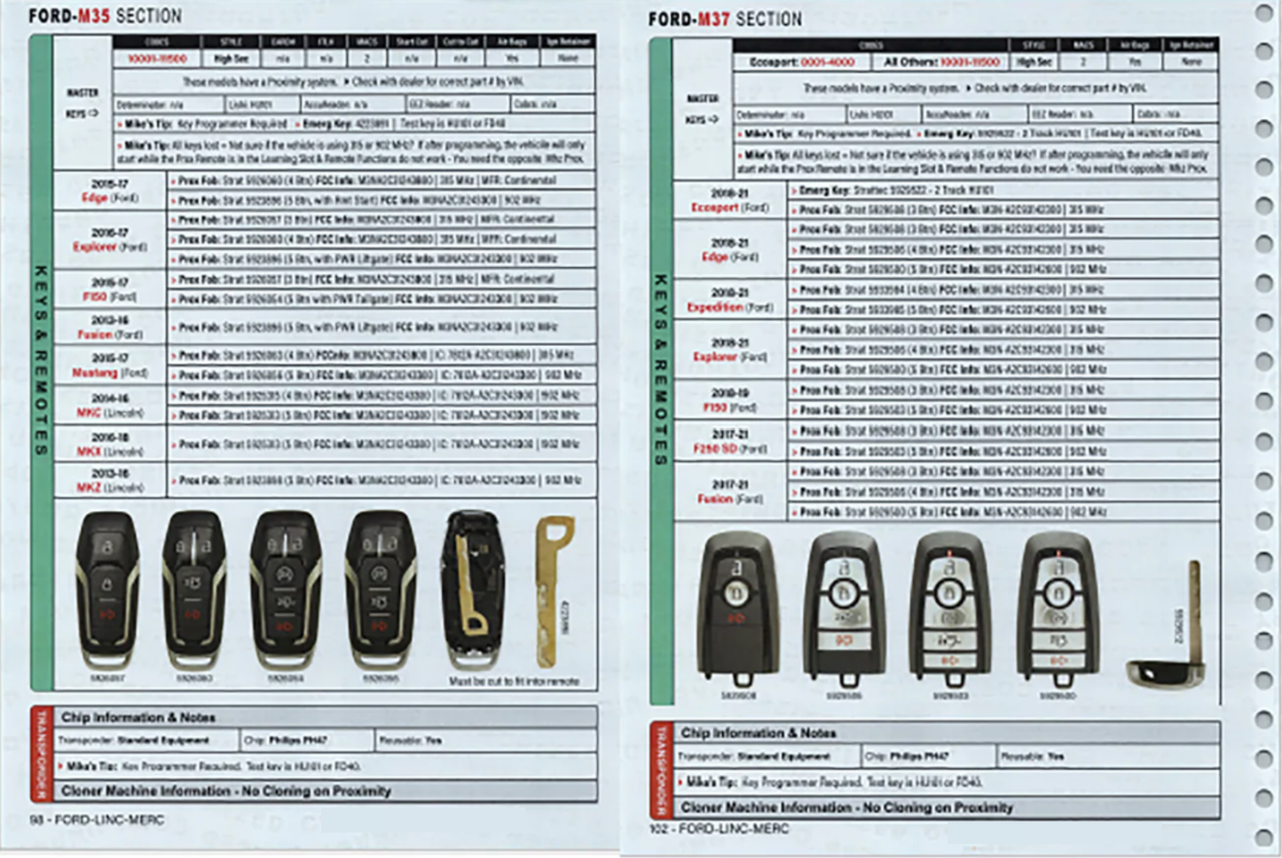 Automotive Locksmith Key Guide - Domestic Vehicles Book Key Fob Programming Instructions (Digital Download)