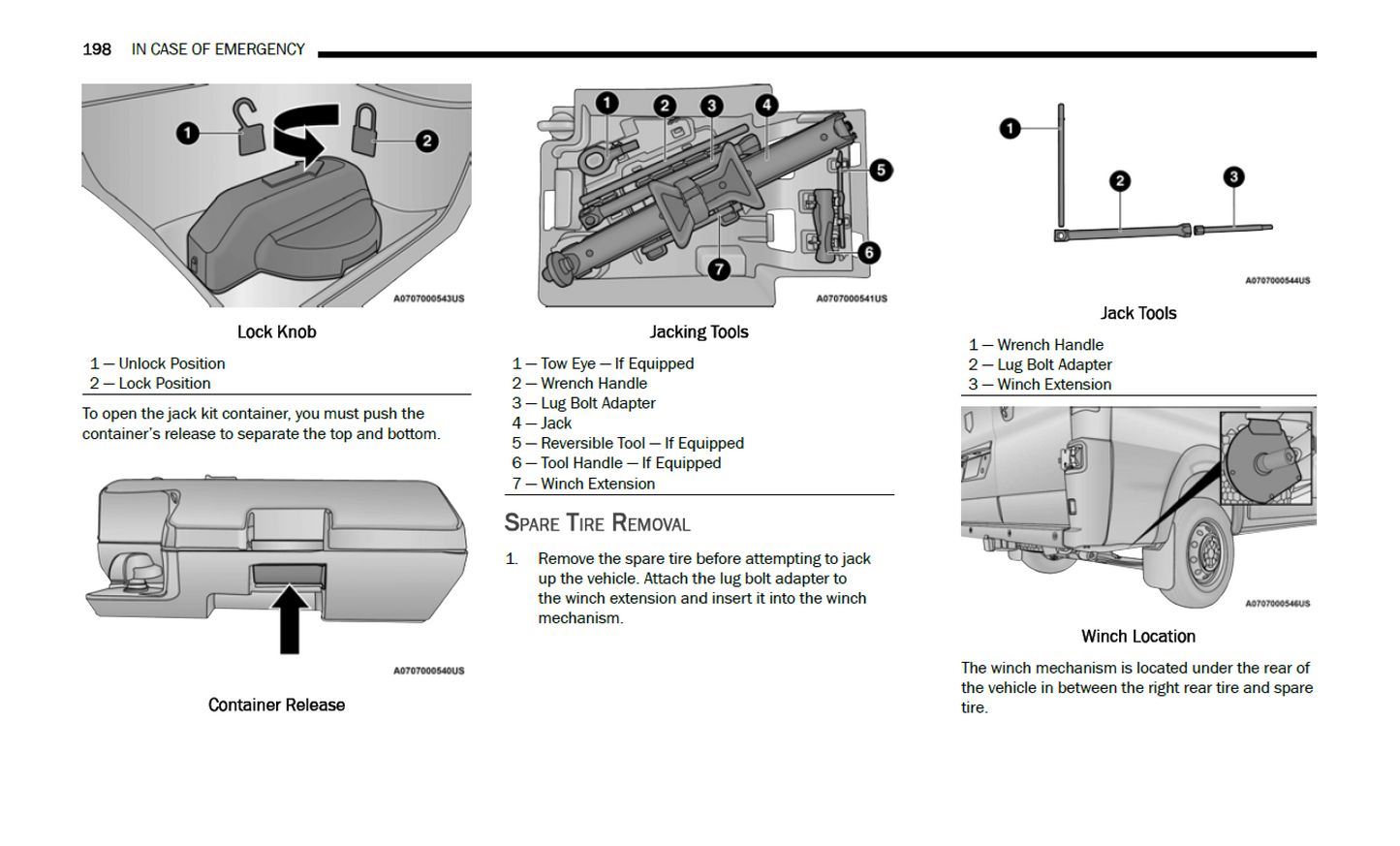 2025 Ram ProMaster Official Manual User Guide