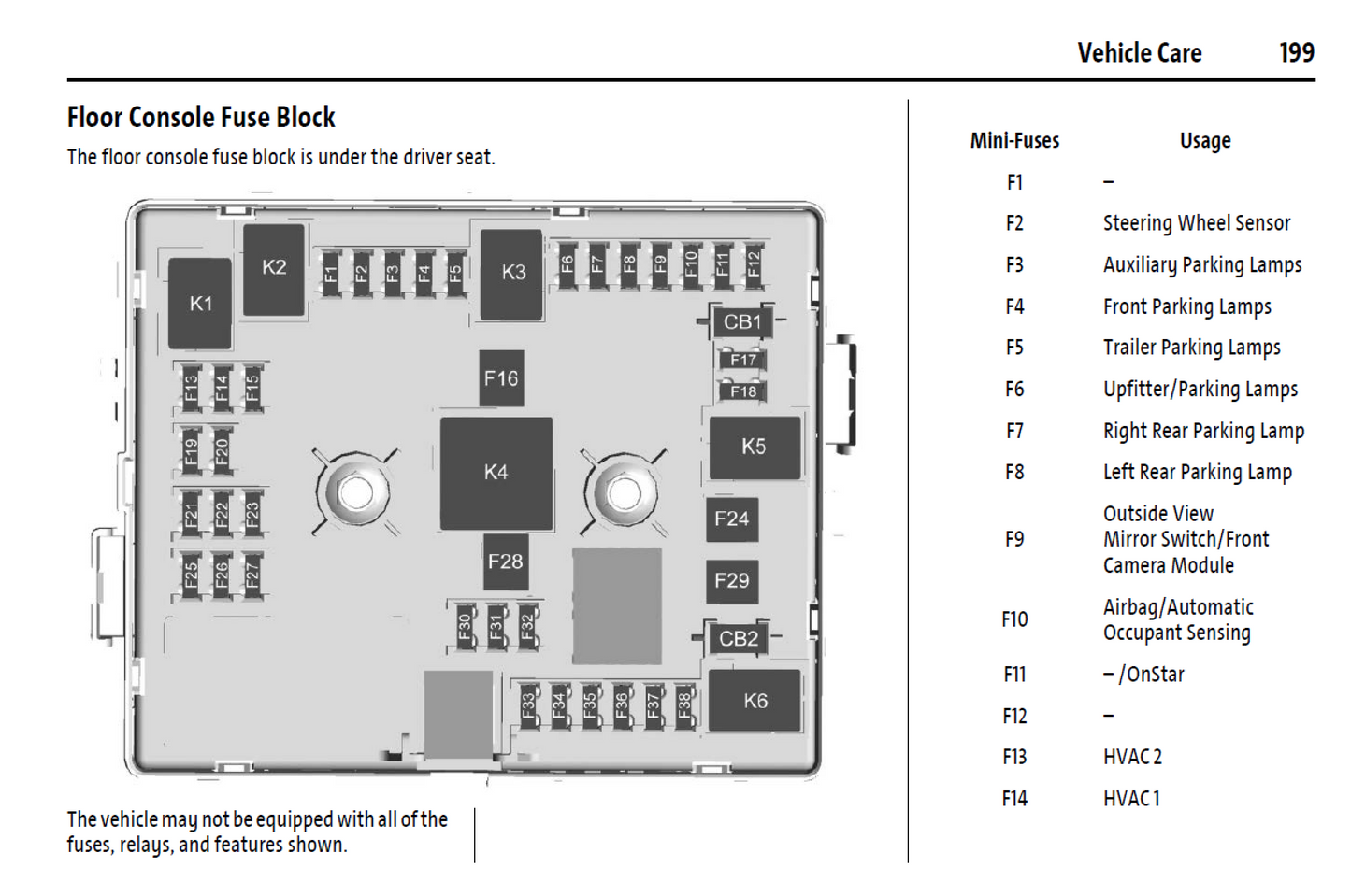 2025 Chevrolet Express Official Manual User Guide