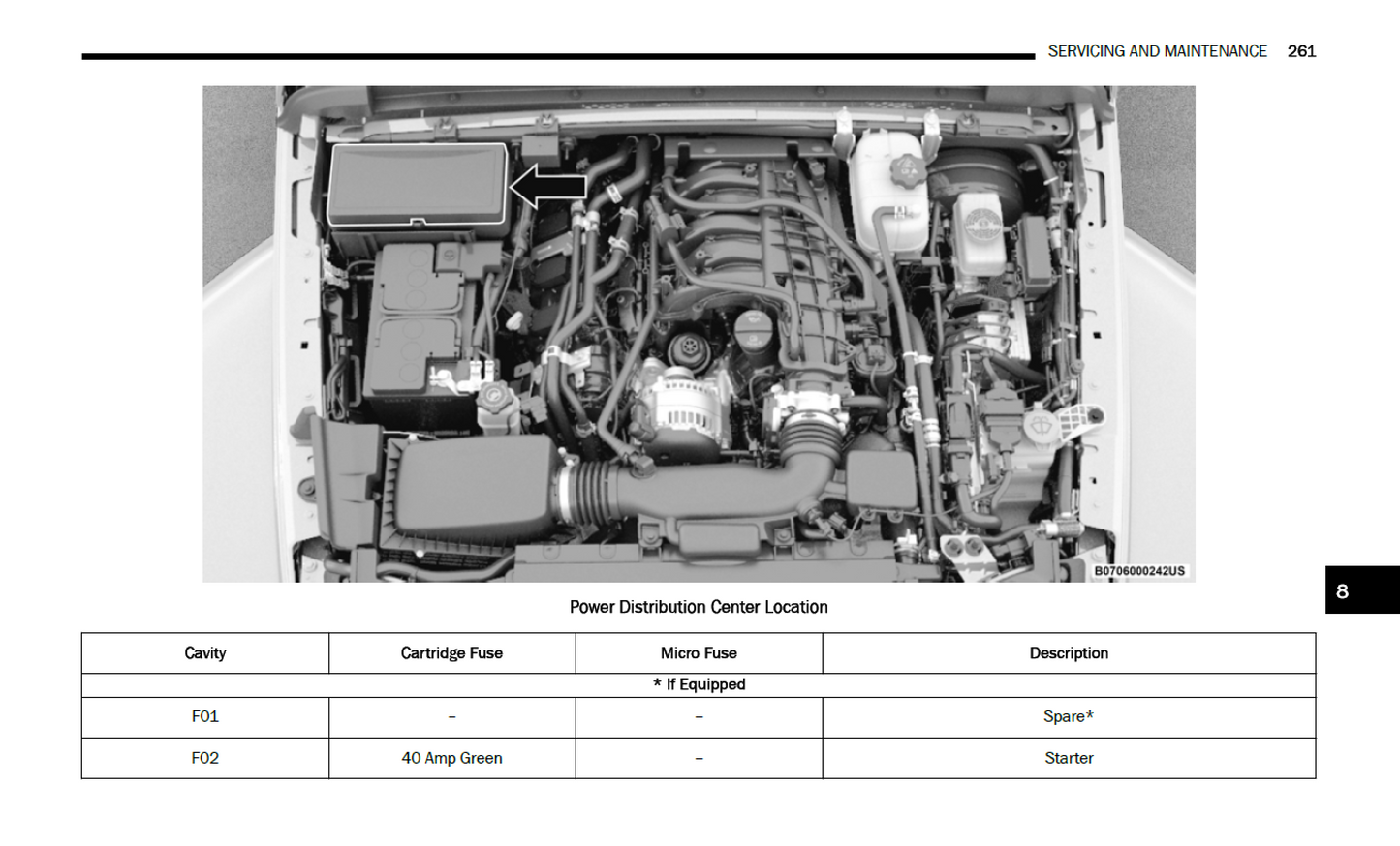 2025 Jeep Gladiator Official Manual User Guide