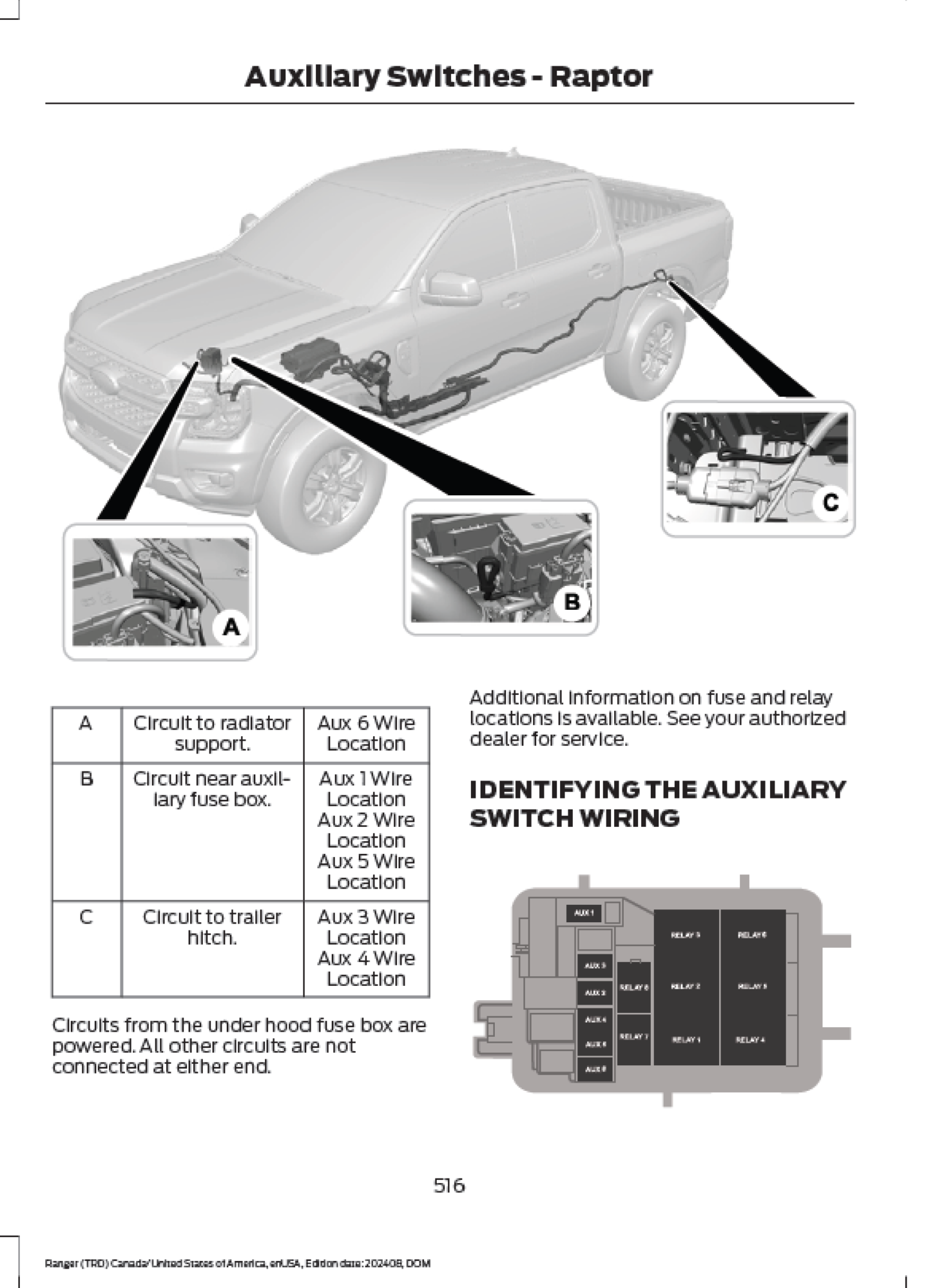 2025 Ford Ranger Official Manual User Guide