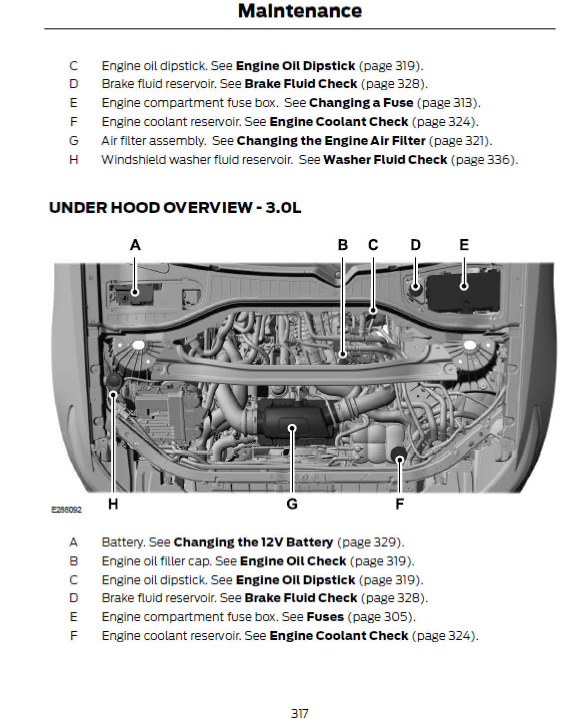 2024 Ford Explorer Official Manual User Guide