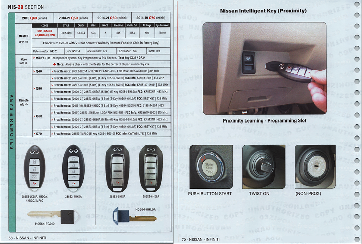 Automotive Locksmith Key Guide - Asian Vehicles Book Key Fob Programming Instructions (Digital Download)