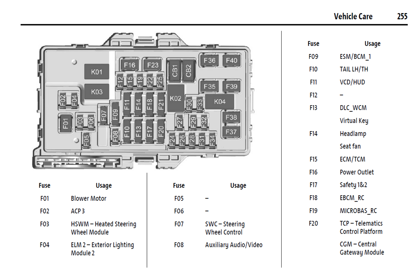 2025 Buick Envision Official Manual User Guide