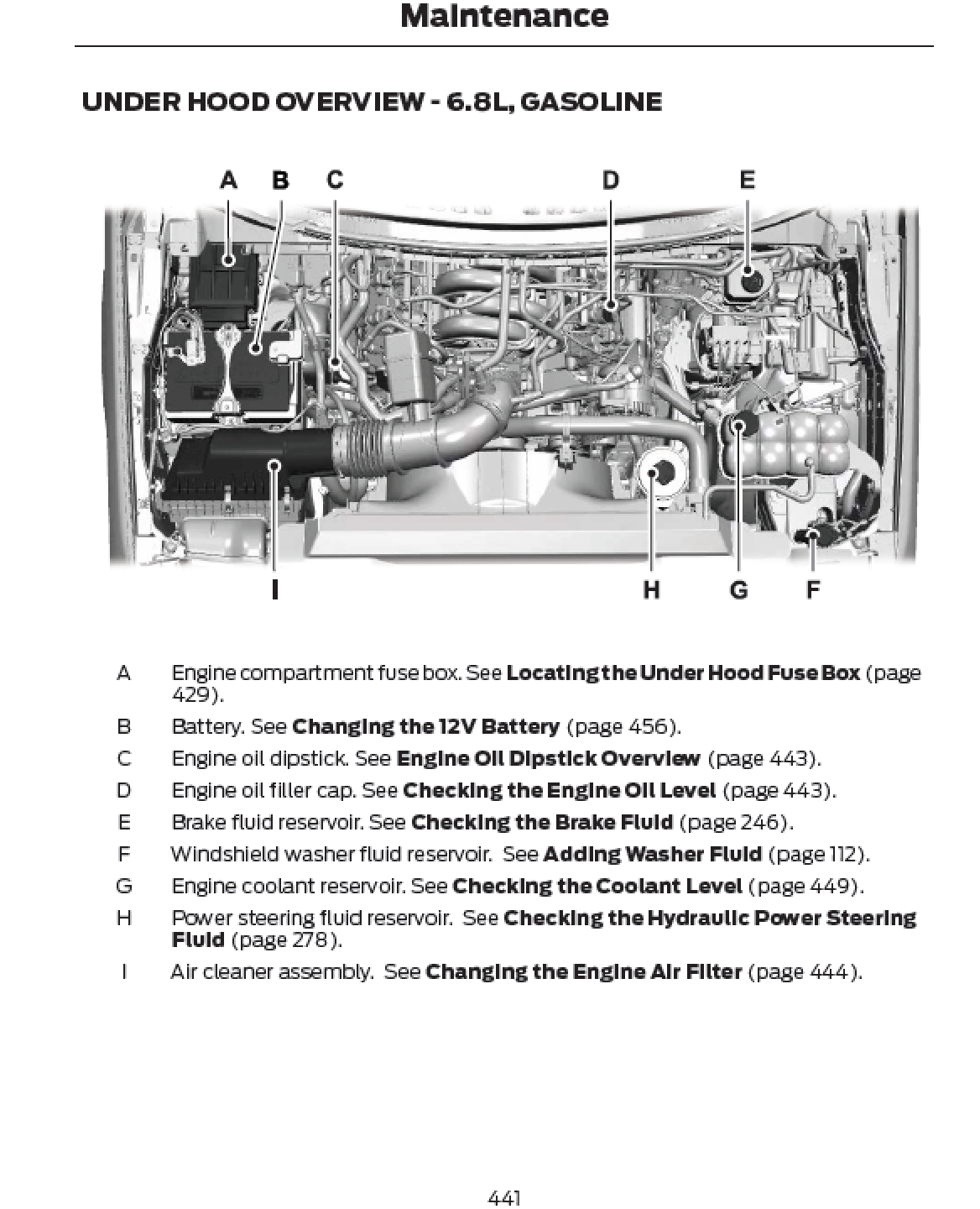 2024 Ford SuperDuty Official Manual User Guide