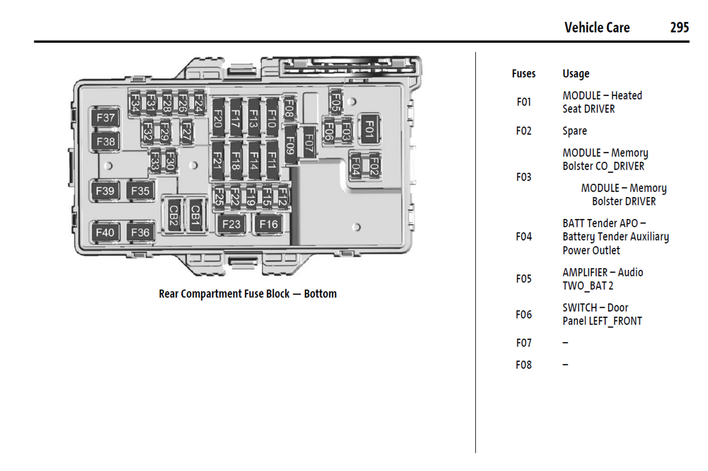 2025 Cadillac CELESTIQ Official Manual User Guide