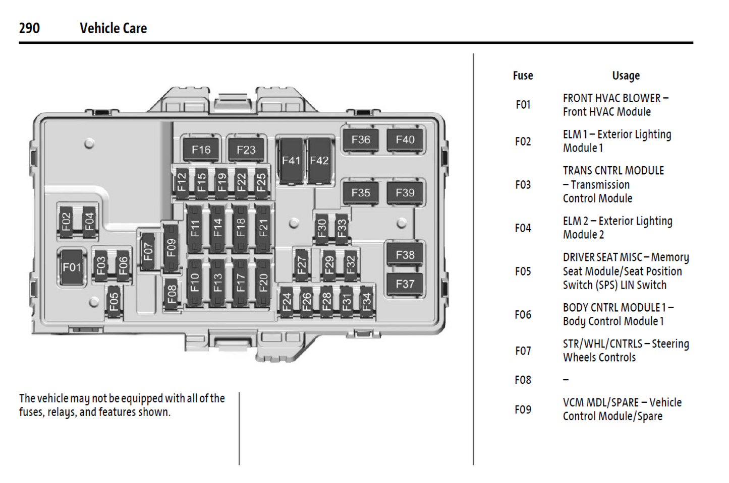 2025 GMC Canyon Denali Official Manual User Guide