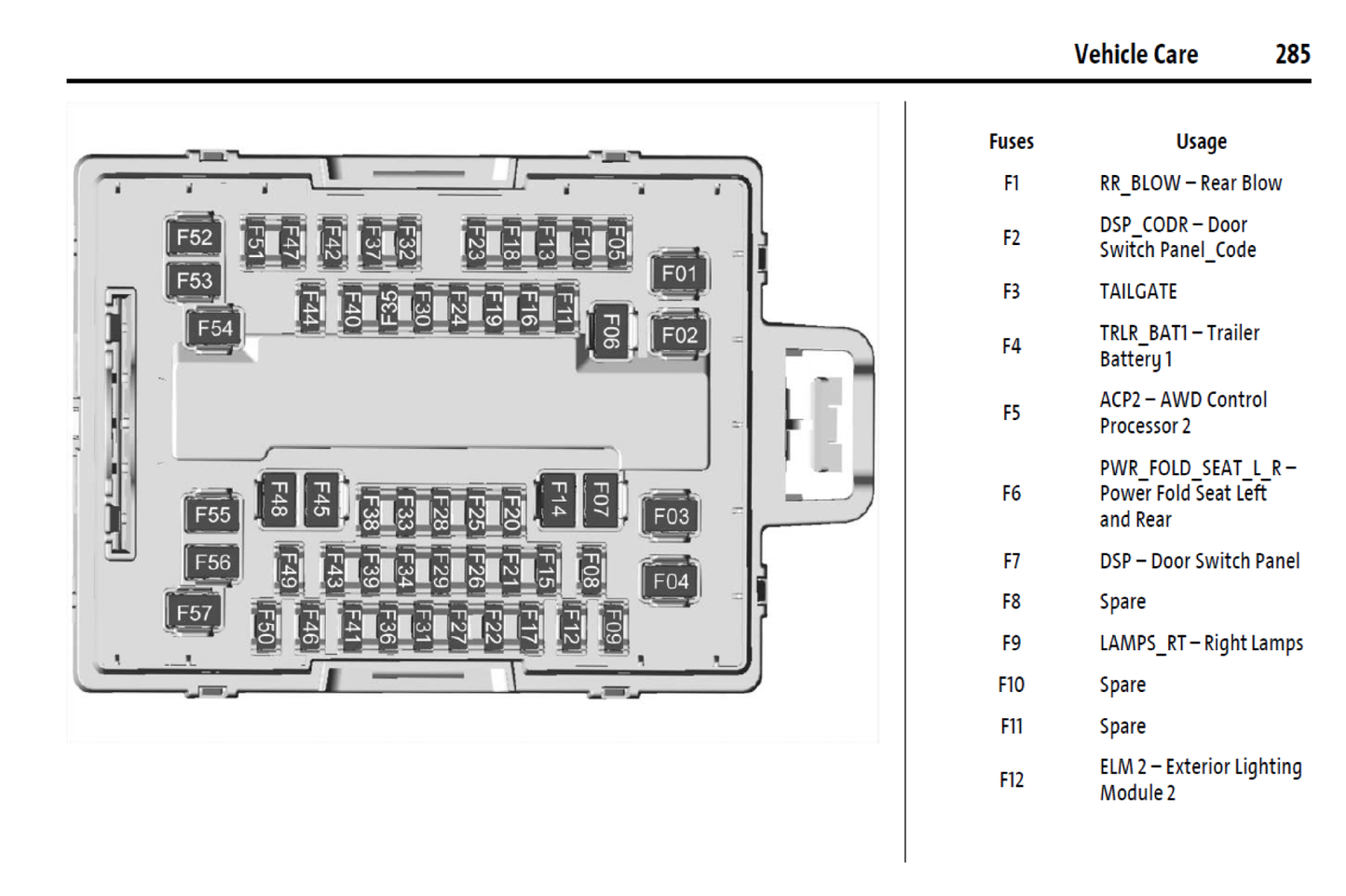 2025 Buick Enclave Official Manual User Guide
