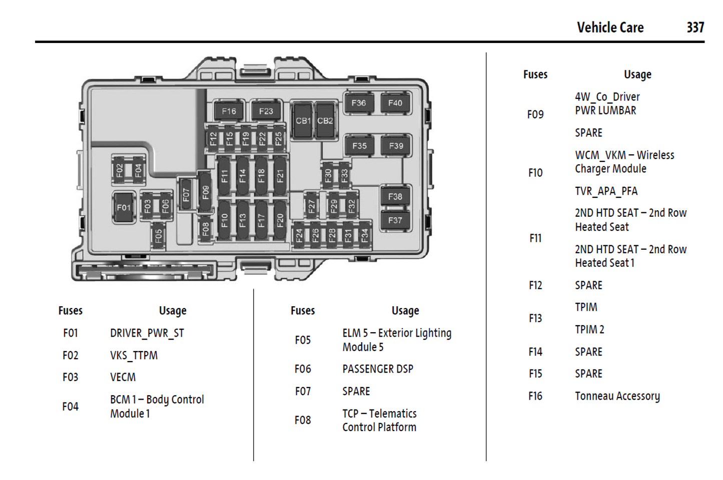 2025 Chevrolet Silverado EV Official Manual User Guide