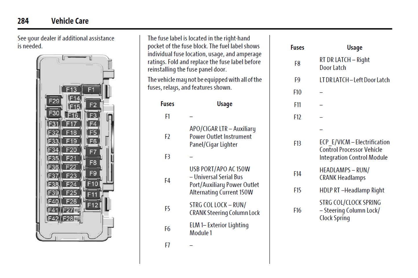 2025 Chevrolet Equinox EV Official Manual User Guide