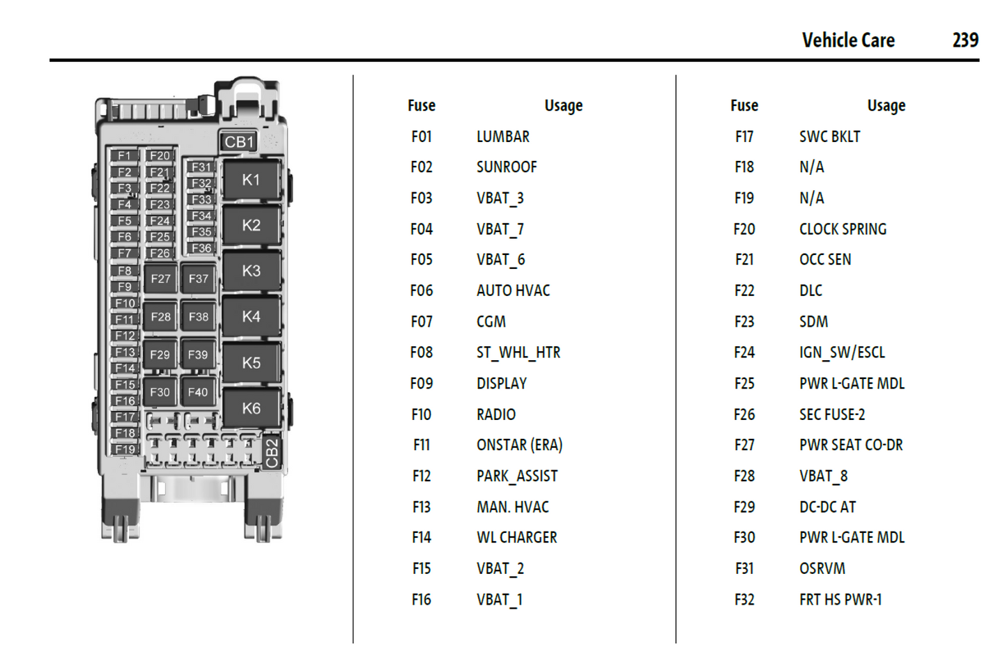 2025 Chevrolet Trailblazer Official Manual User Guide