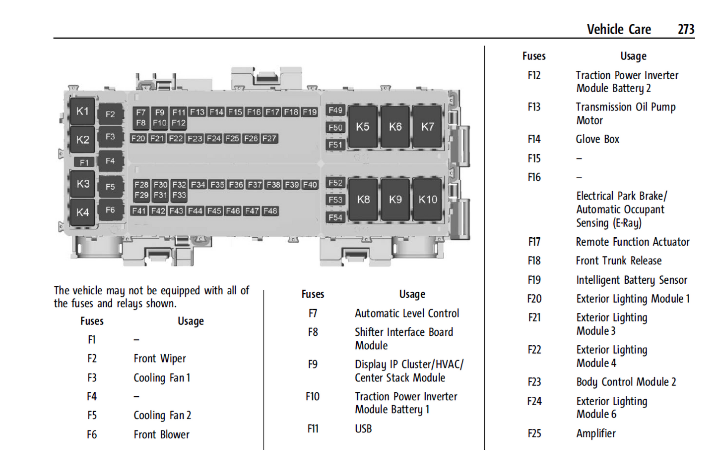 2024 Chevrolet Corvette Official Manual User Guide