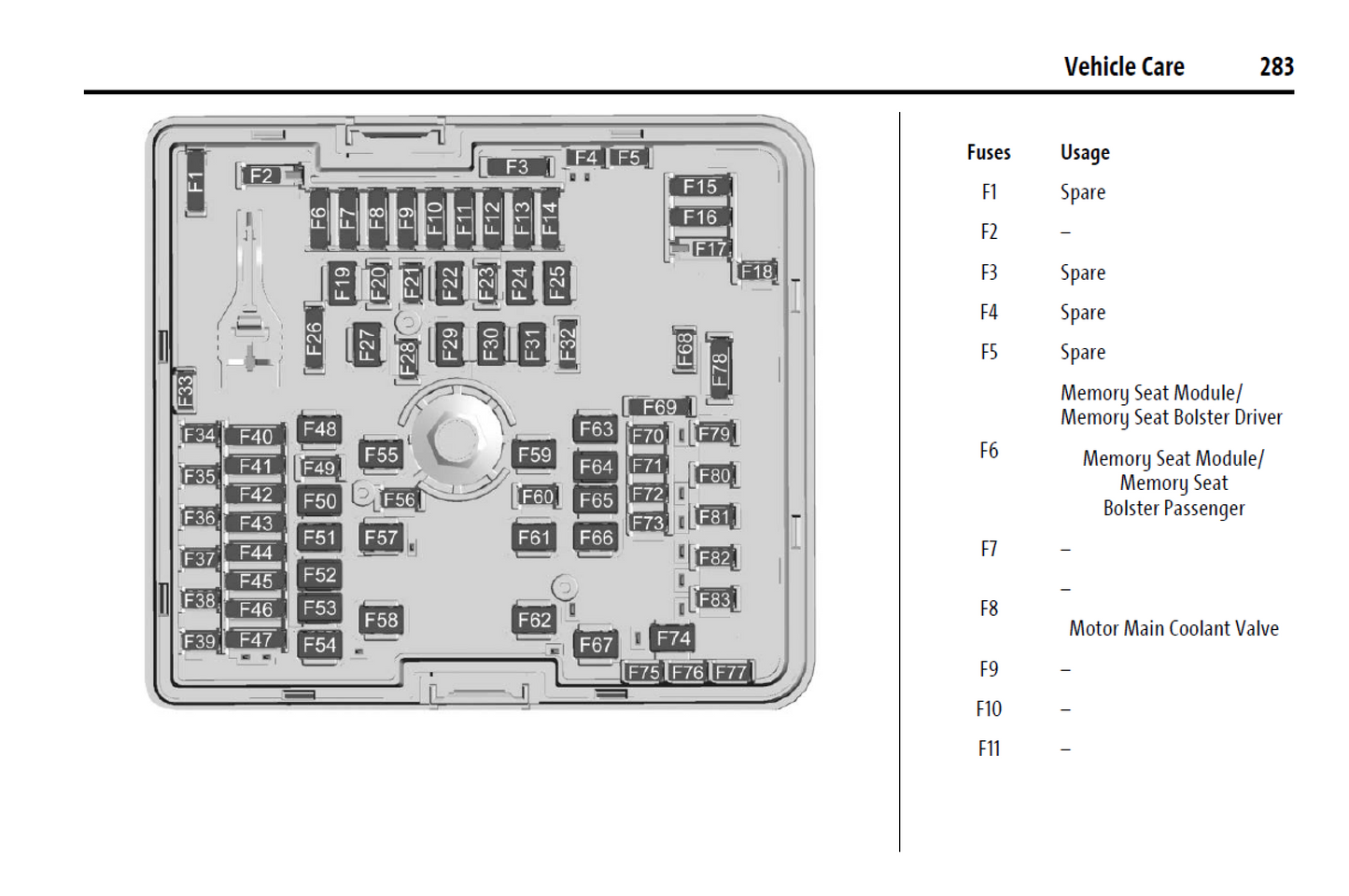2025 Cadillac OPTIQ Official Manual User Guide
