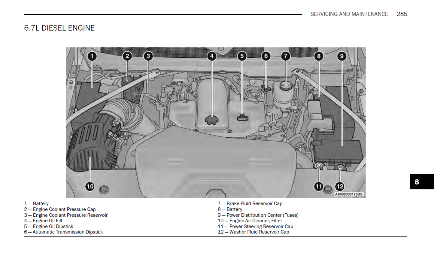 2024 Ram Chassis Cab Official Manual User Guide