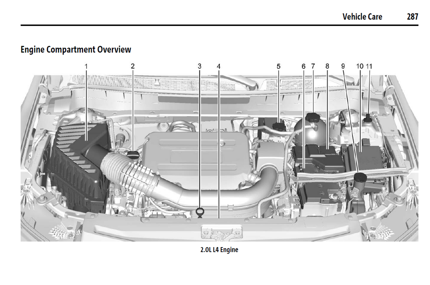 2025 Cadillac XT6 Official Manual User Guide