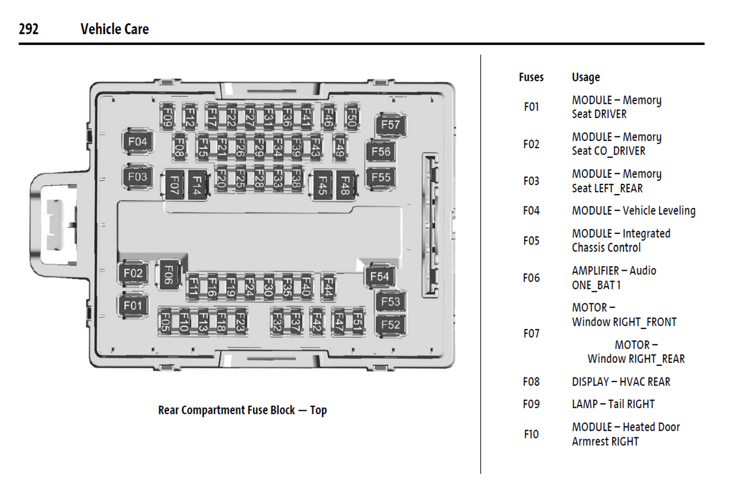 2025 Cadillac CELESTIQ Official Manual User Guide