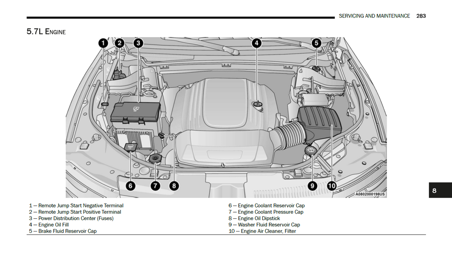 2025 Dodge Durango Official Manual User Guide