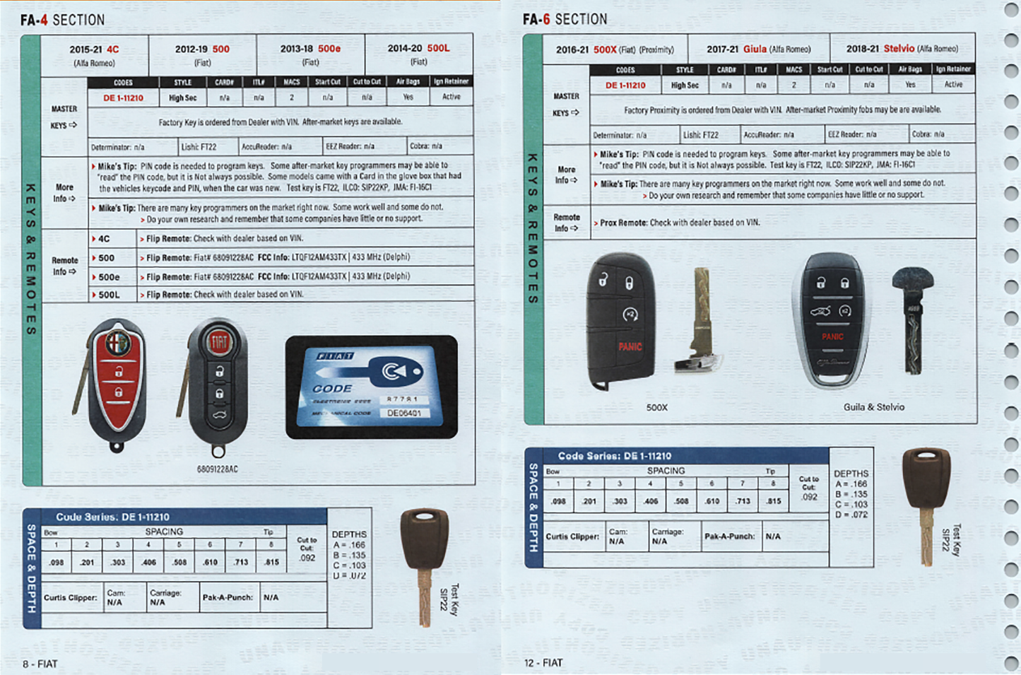 Automotive Locksmith Key Guide - European Vehicles Book Key Fob Programming Instructions (Digital Download)
