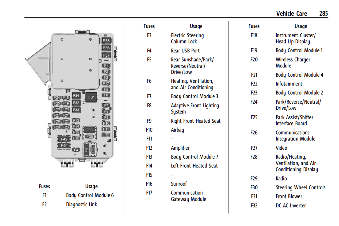2024 Buick Enclave Official Manual User Guide