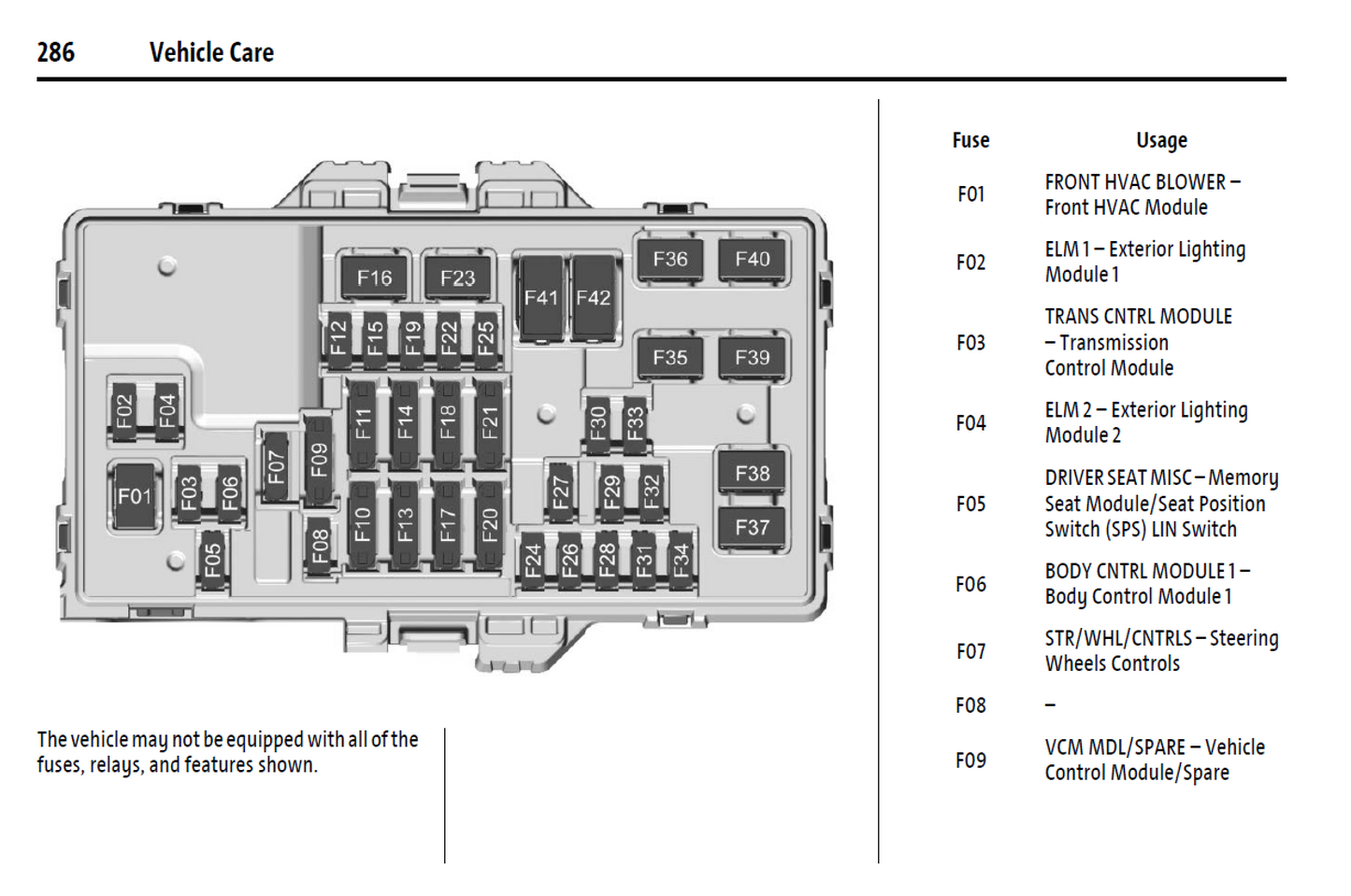 2025 Chevrolet Colorado Official Manual User Guide
