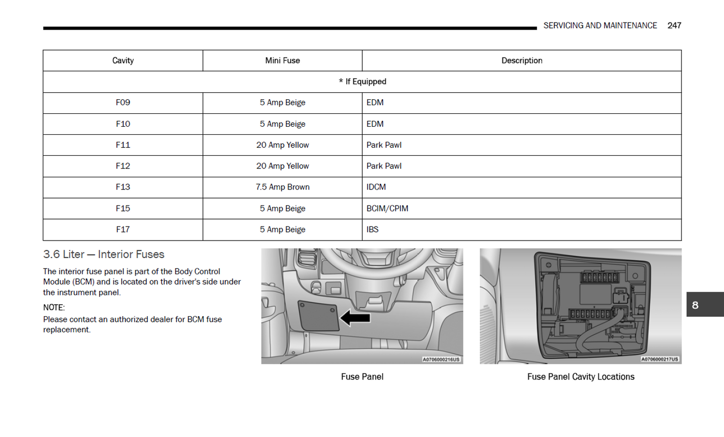 2025 Ram ProMaster Official Manual User Guide