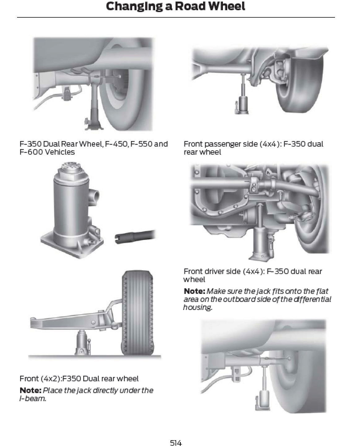 2024 Ford SuperDuty Official Manual User Guide