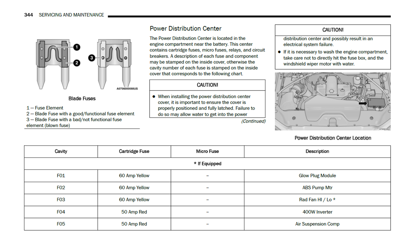 2025 Ram 2500 3500 Official Manual User Guide