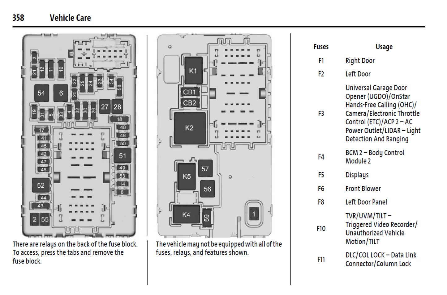 2025 Cadillac Escalade Official Manual User Guide