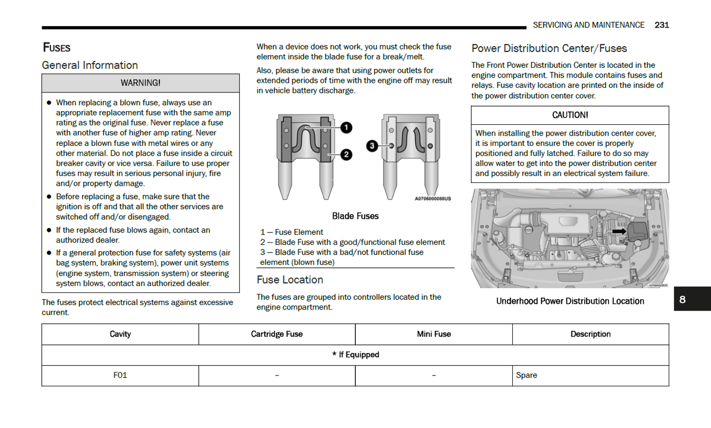 2025 Jeep Compass Official Manual User Guide