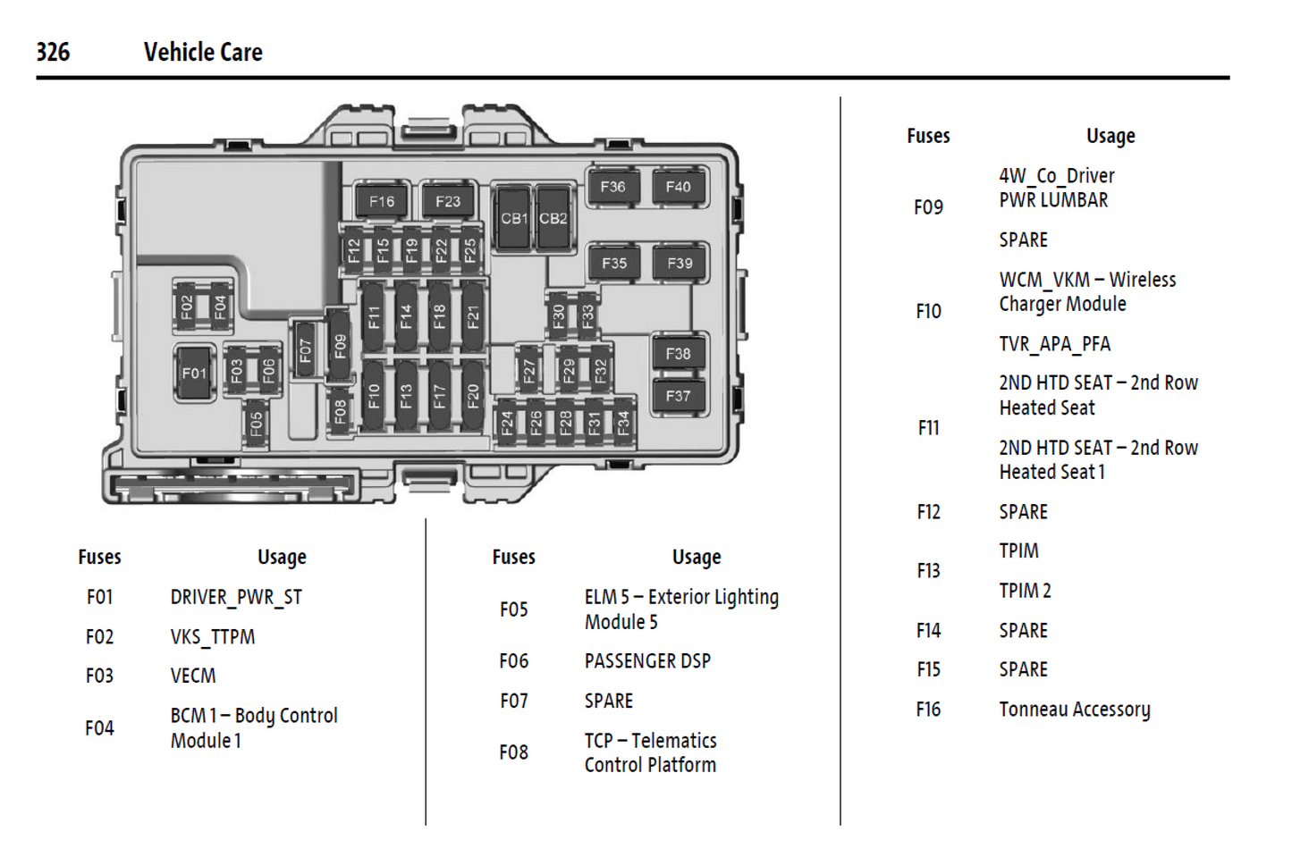 2025 GMC Sierra Denali EV Official Manual User Guide