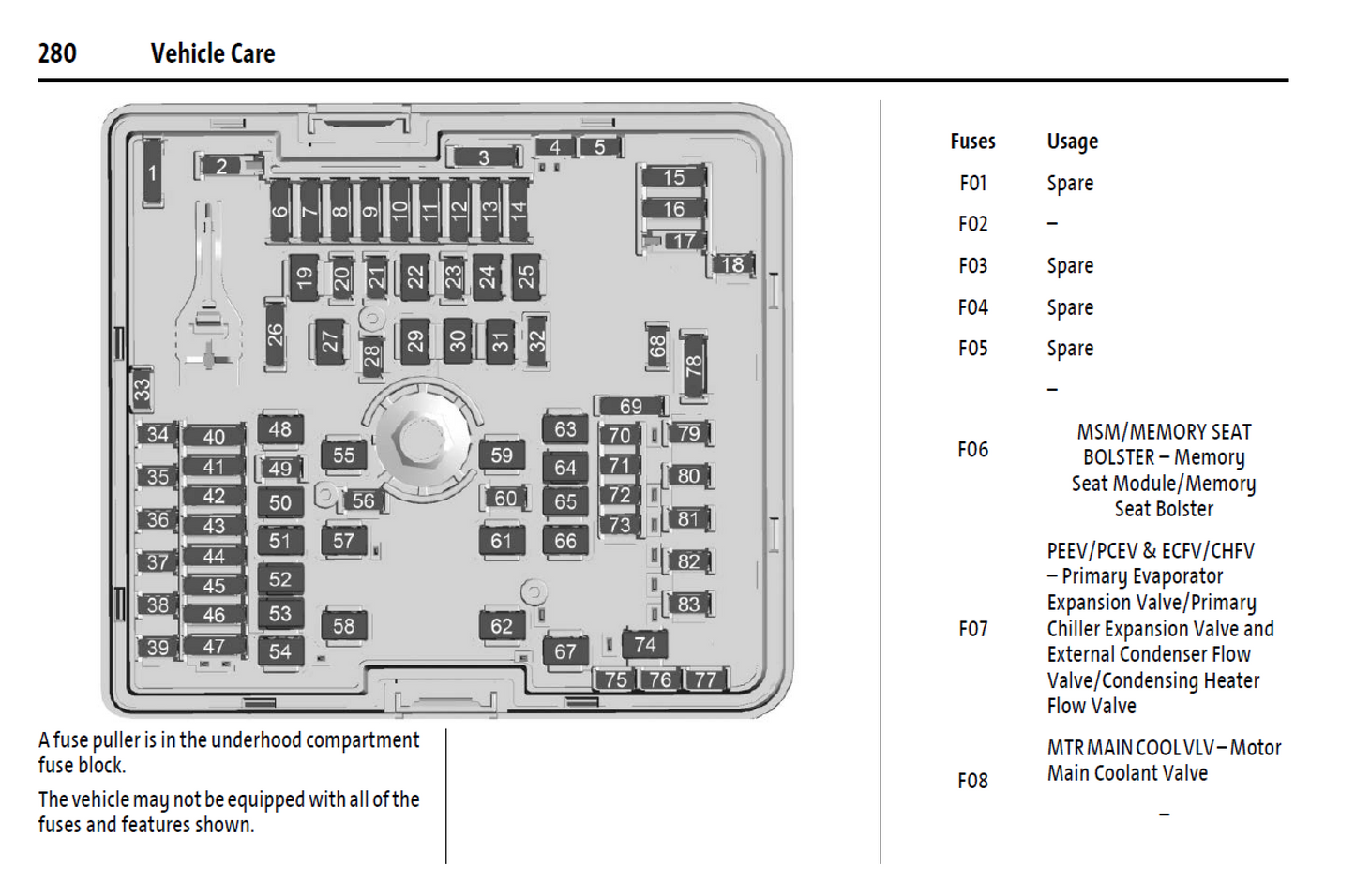 2025 Cadillac LYRIQ Official Manual User Guide